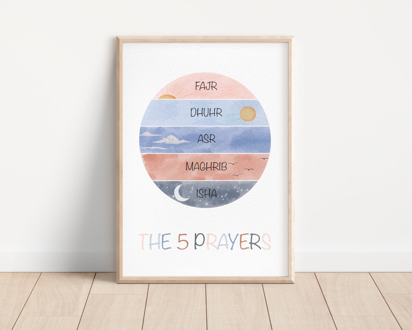 The 5 Prayers