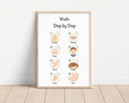 Learning Ablution for Boys