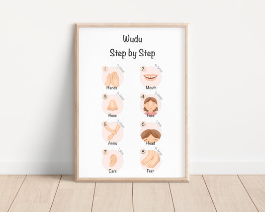 Learning Ablution for Girls