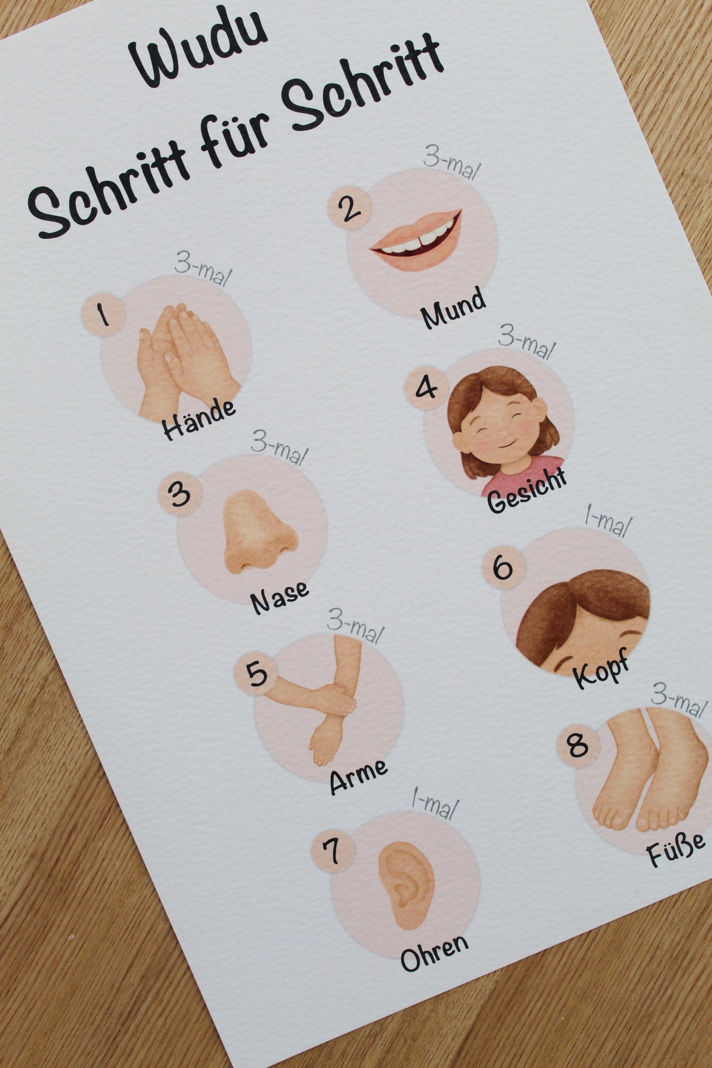 Learning Ablution for Girls